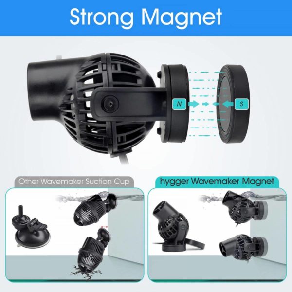 hygger wavemaker magnet