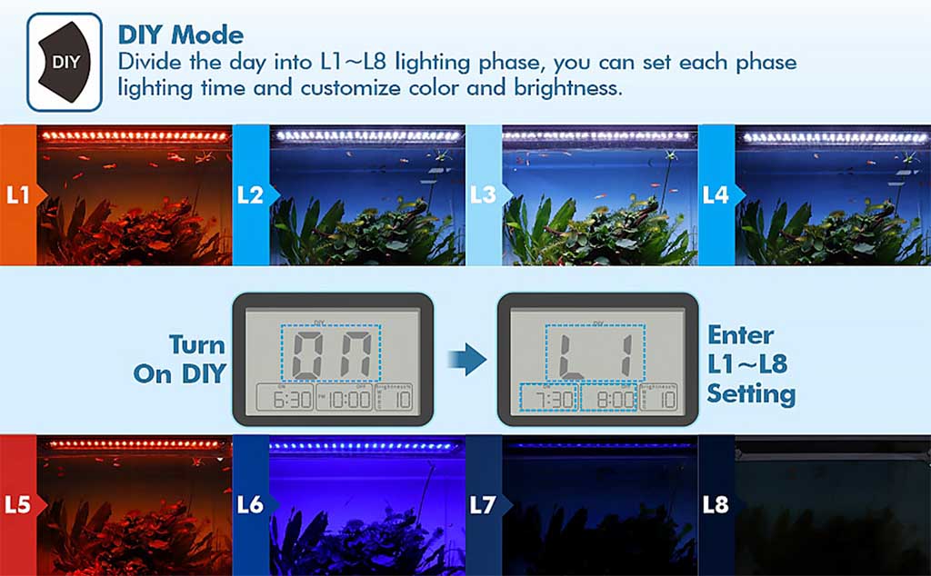 hygger 016 light DIY mode