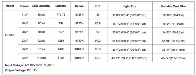 hygger 058 full spectrum light size