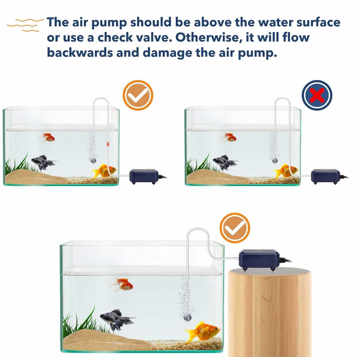 Ultra Low Noise Oxygen Pump Air Pump Fish Tank Oxygen Pump Oxygen