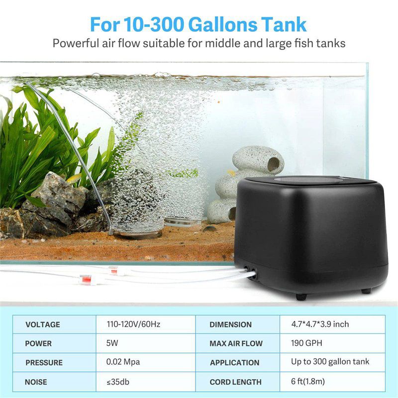 hygger Fish Tank Air Pump with Dual Outlets for up to 600 Gallons Tank -  Hygger Wholesale