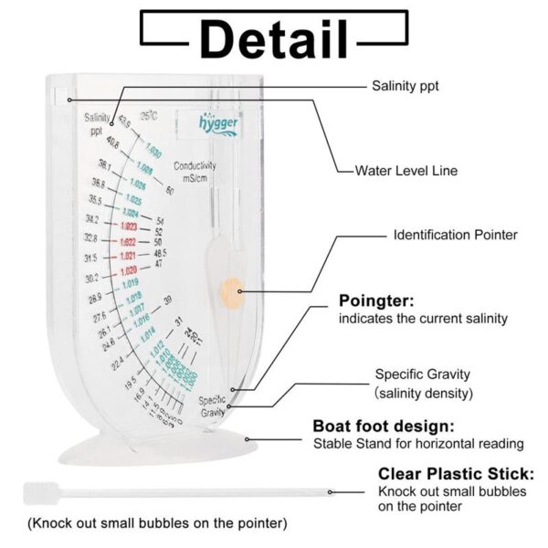 Salinity tester