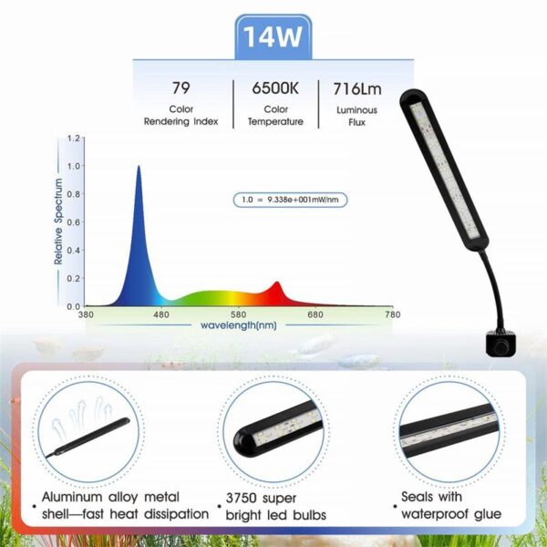 14W mini clip on light