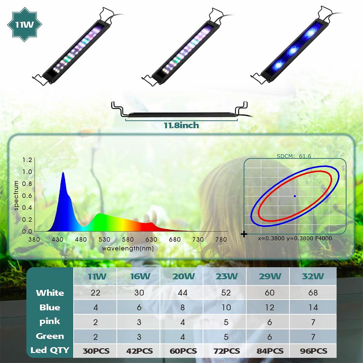 Hygger Clip On Full Spectrum Aquarium LED Light – Petnanny Store