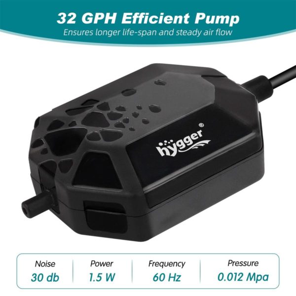 Efficient pump 1.5 watt