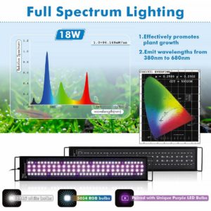 Full spectrum lighting for aquariums