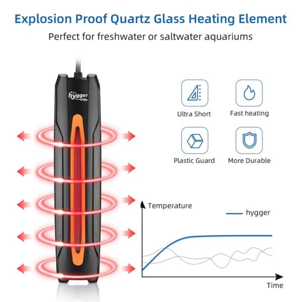 Quartz glass heating