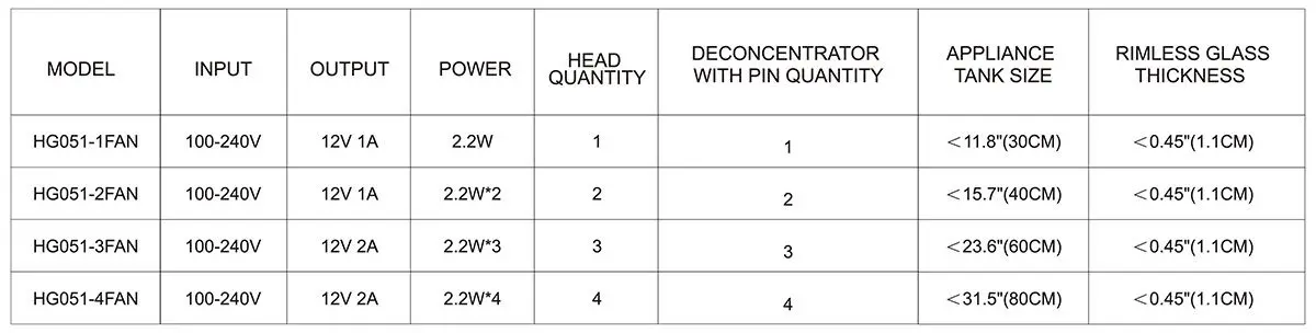 hygger 051 aquarium chiller specification