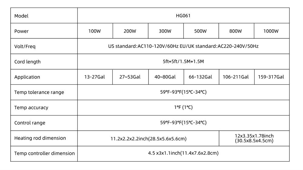 hygger 061 heater parameter