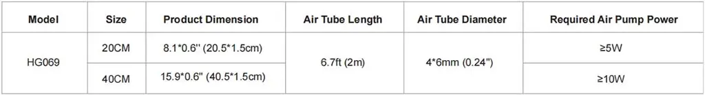 Aquarium bubble strip kit specification