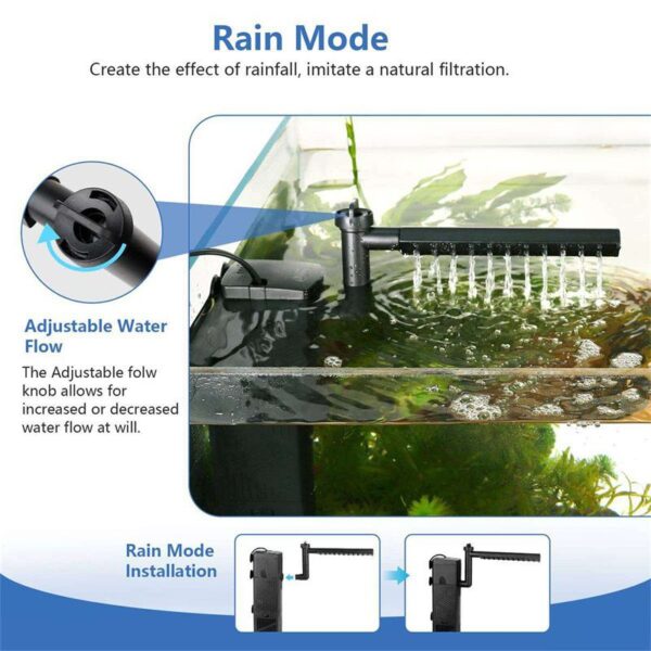 Adjustable water flow