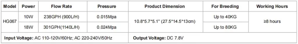 hygger 069 air pump specification