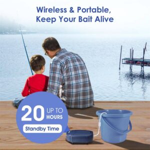 Rechargeable air pump kit