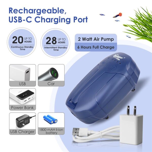 Rechargeable USB air pump