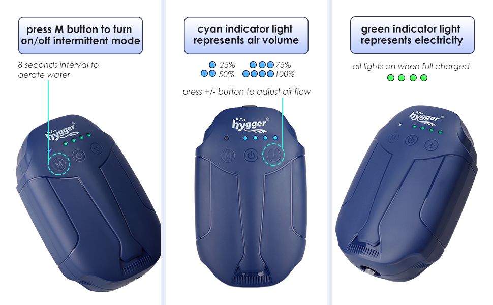 Rechargeable air pump kit setting