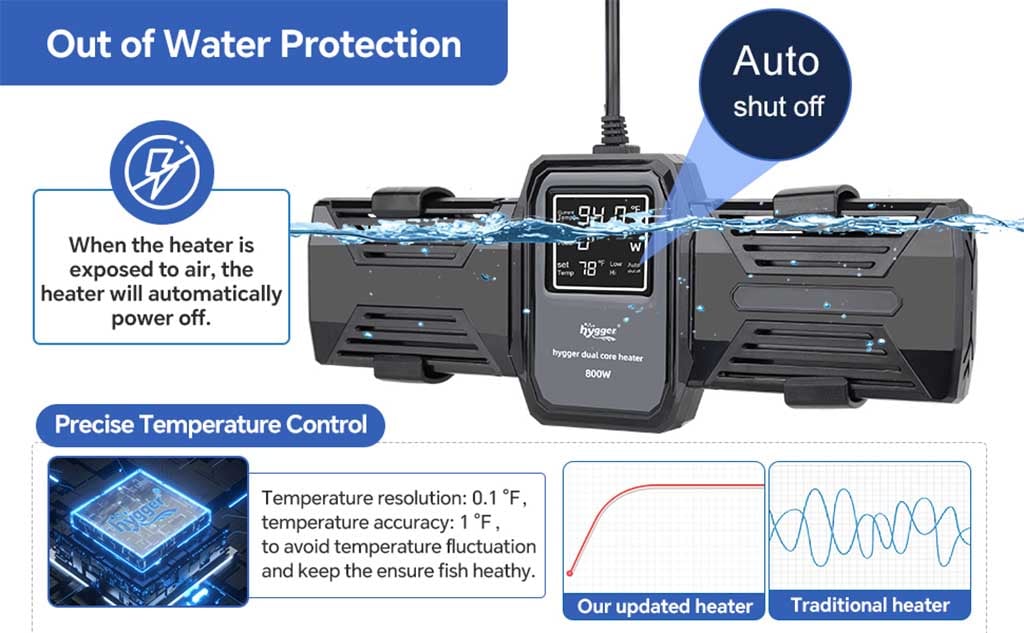 hygger 066 heater out of water protection