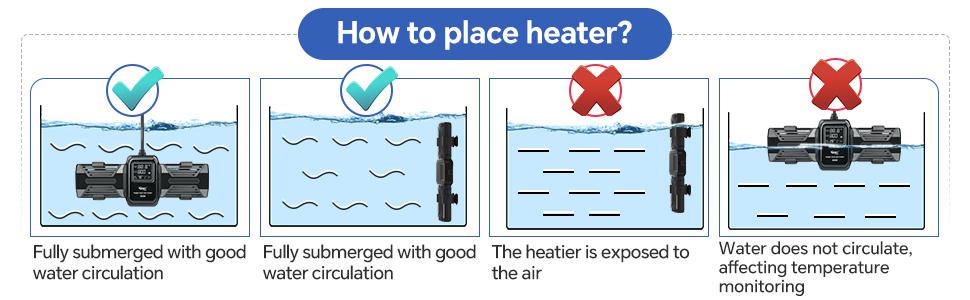 How to place hygger heater