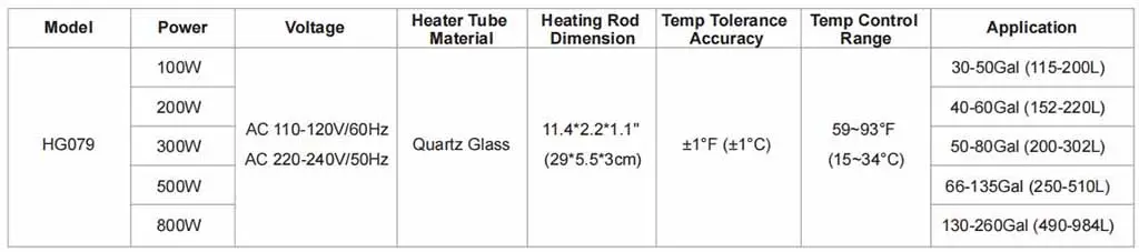 hygger 079 quartz heater parameters