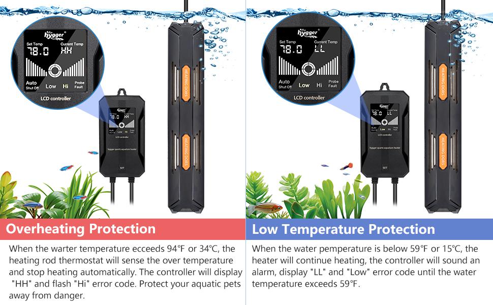 Intelligent heating rod