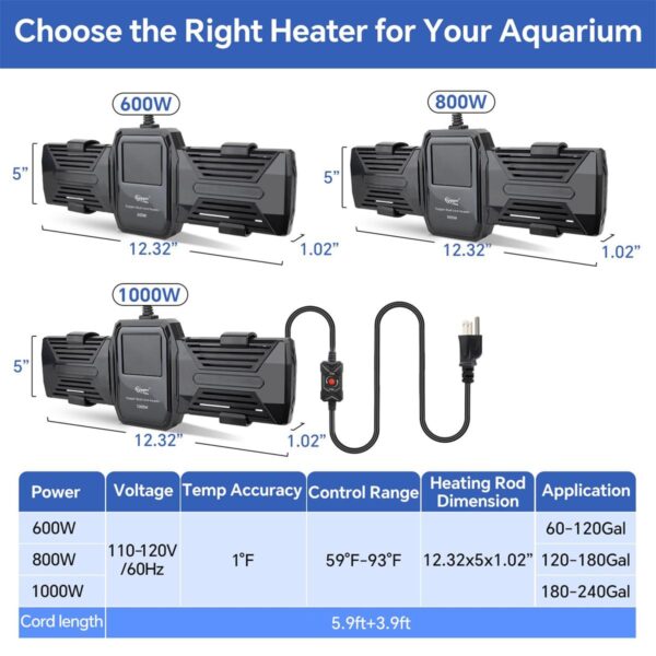 Dual-core heater for fish tank