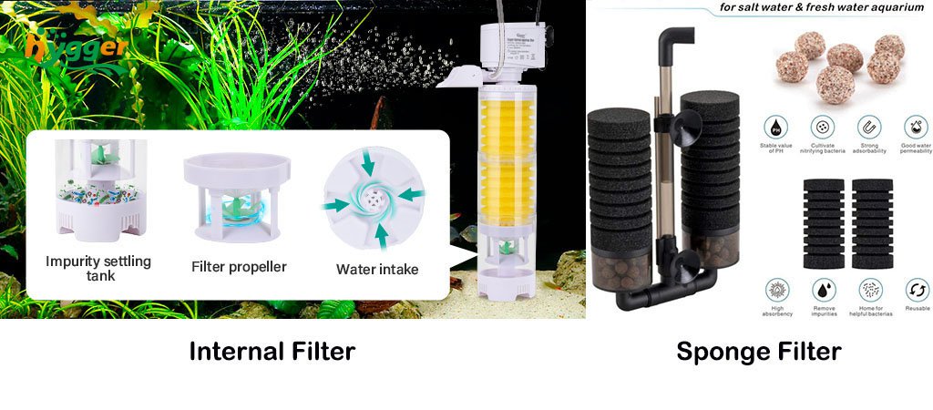 calculate the filtration