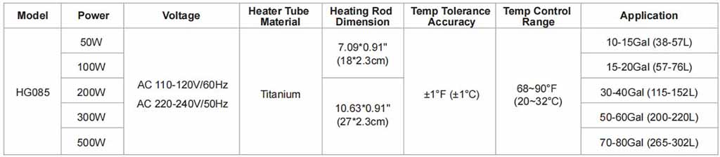 hygger 085 titanium tube heater size