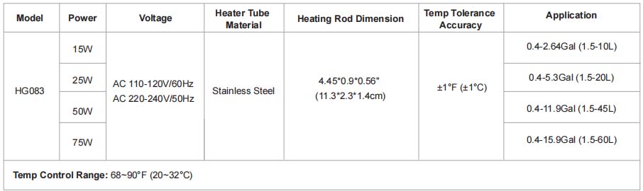 hygger 083 mini heater parameter