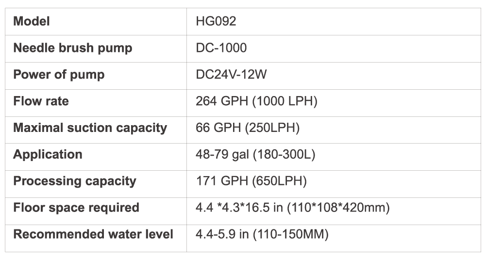 hygger 092 skimmer parameter