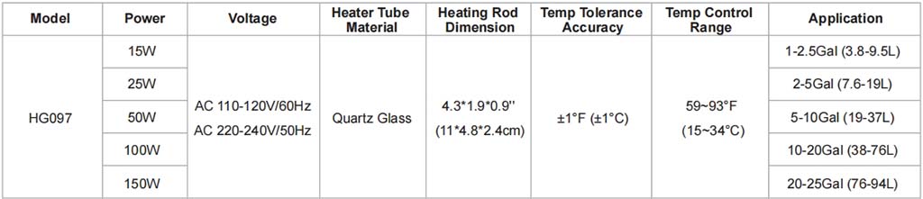 hygger 097 small heater specification