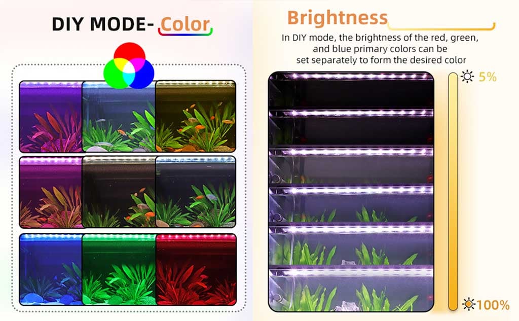 Extendable LED light brightness