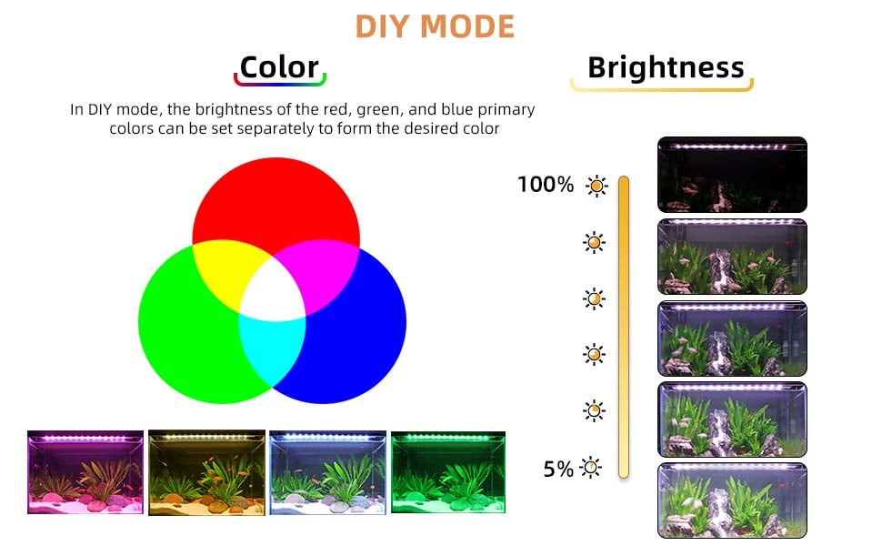 hygger Aquarium LED Light DIY mode