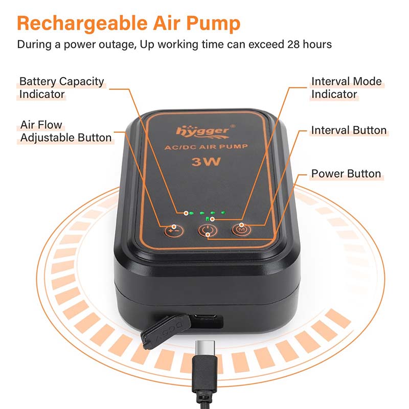 Rechargeable air pump