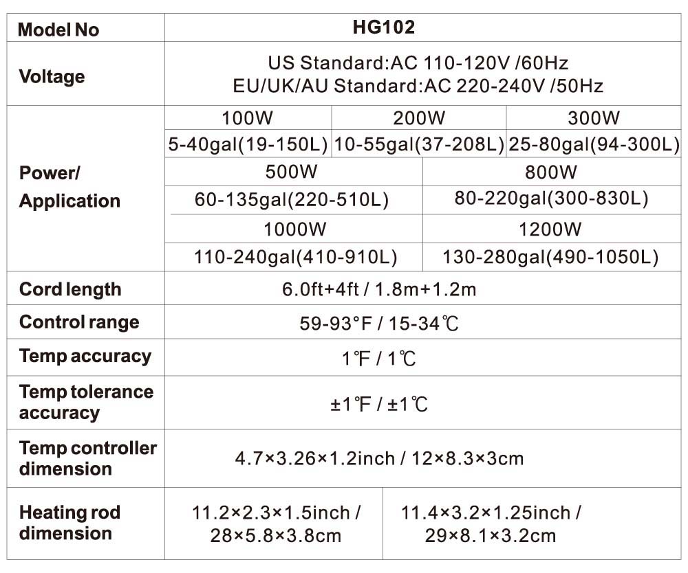 hygger 102 quartz tube heater parameters