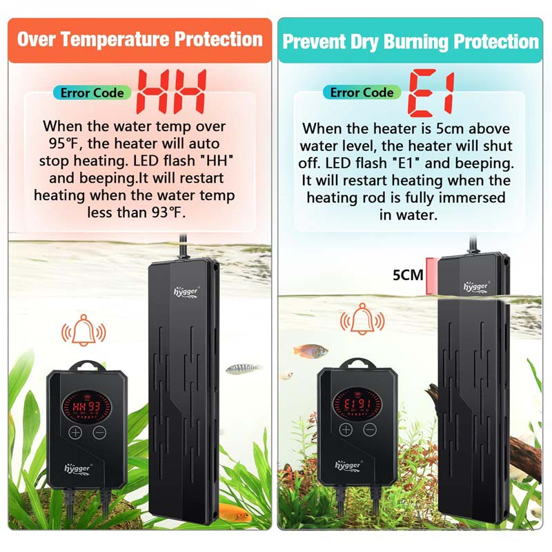 Heating protection