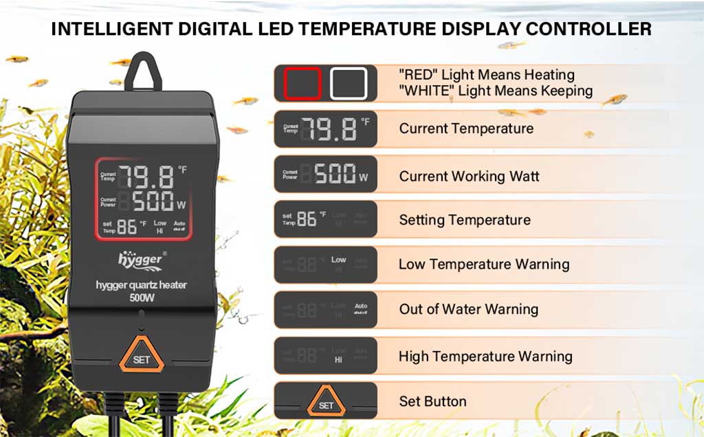 HG115 LED Controller