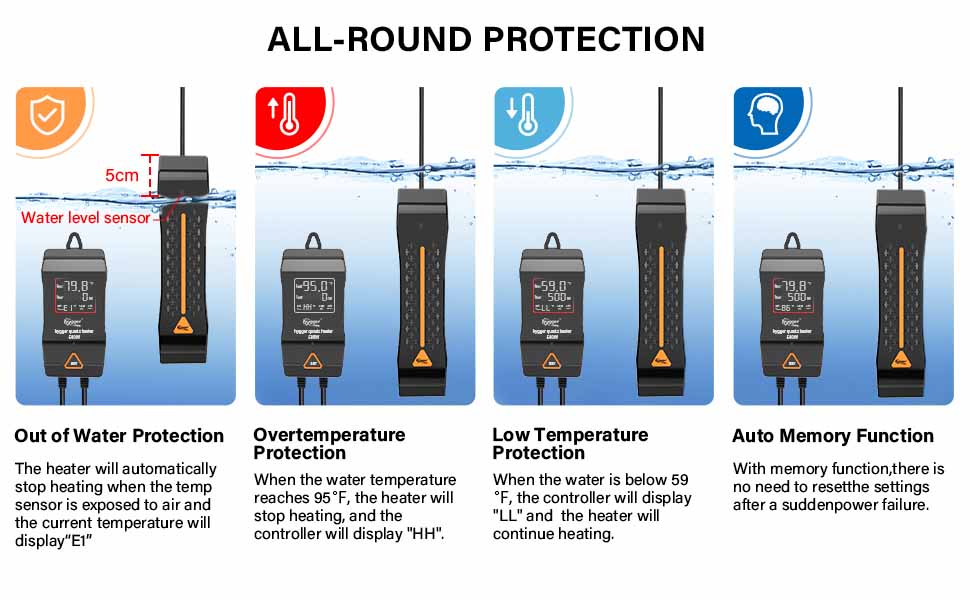 Big quartz heater protection