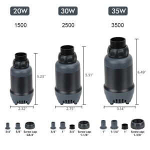 DC water pump size