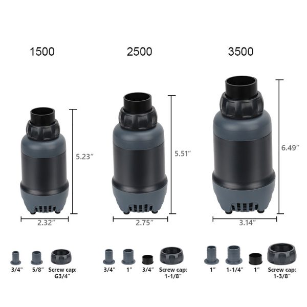 DC water pump size
