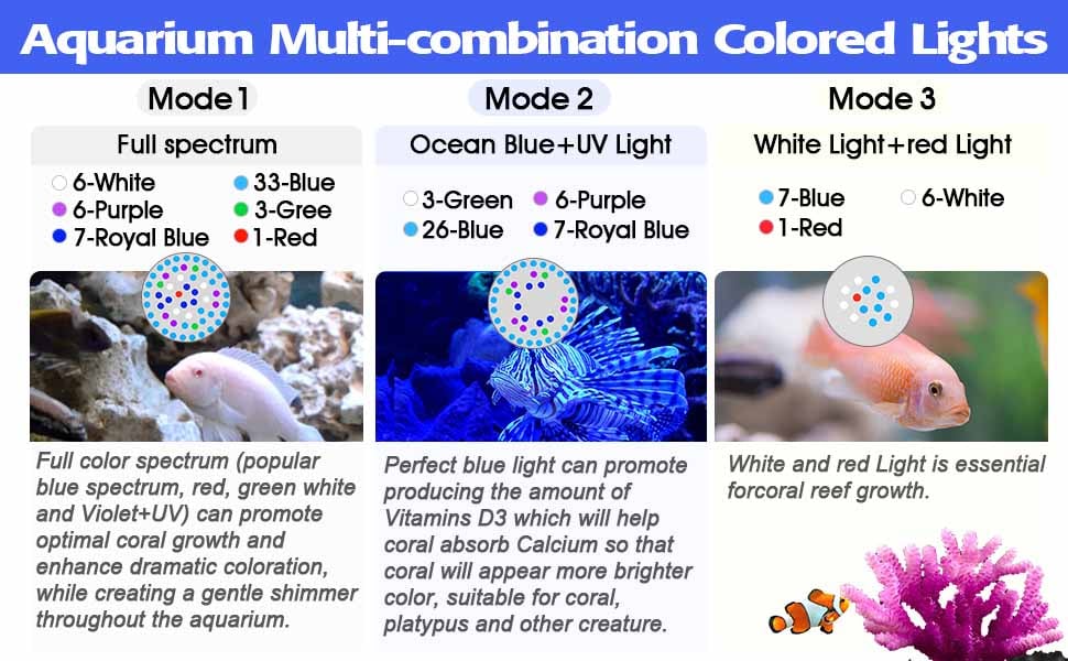 Saltwater light 3 modes