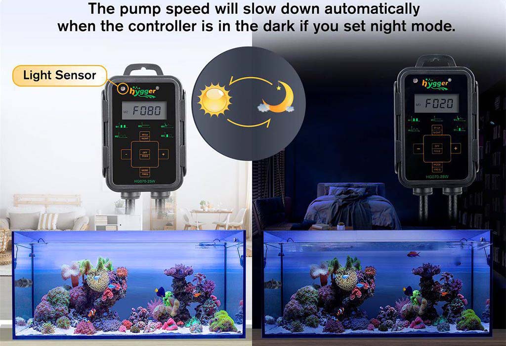 Reef Tank Flow Pump