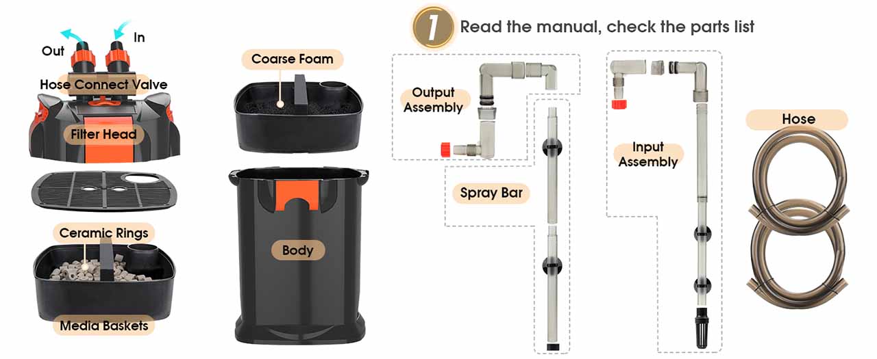 Setup hygger Canister Filter Step1