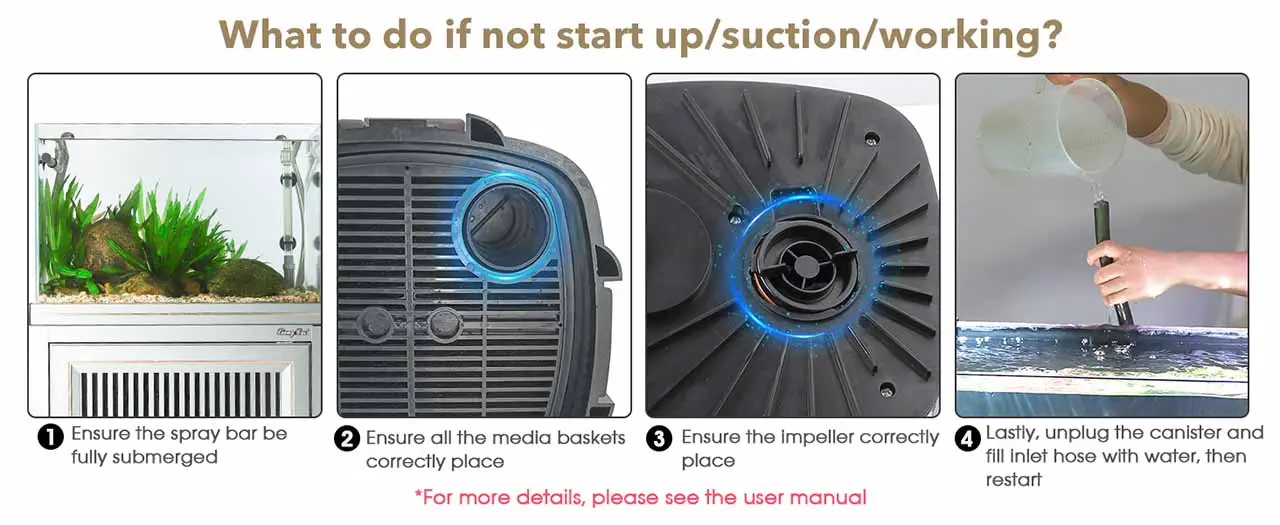 Hygger 101 Canister Filter Troubleshooting