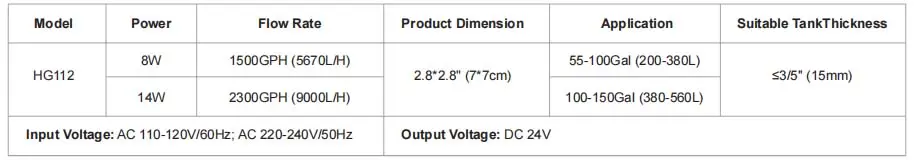 Hygger 112 Wavemaker Pump Parameter