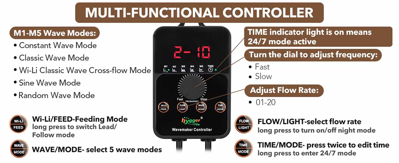 Multi-functional controller of wave maker