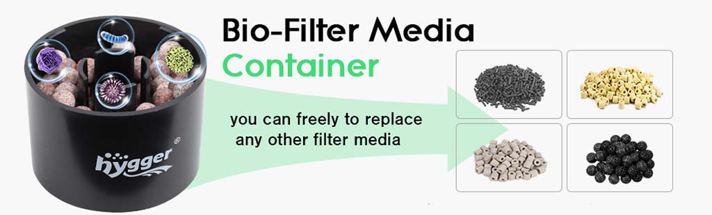 Bio-filter media