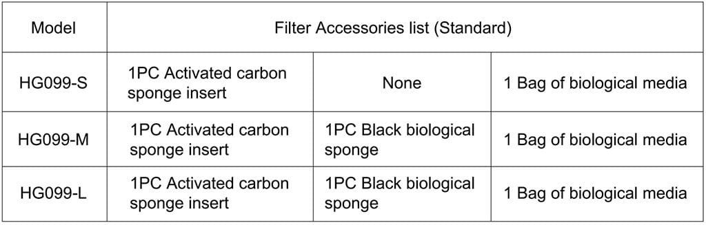 hygger 099 filter accessory