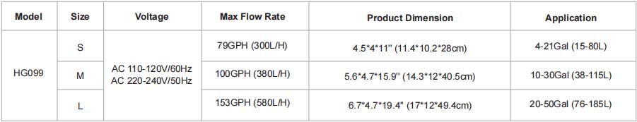 hygger 099 filter size chart