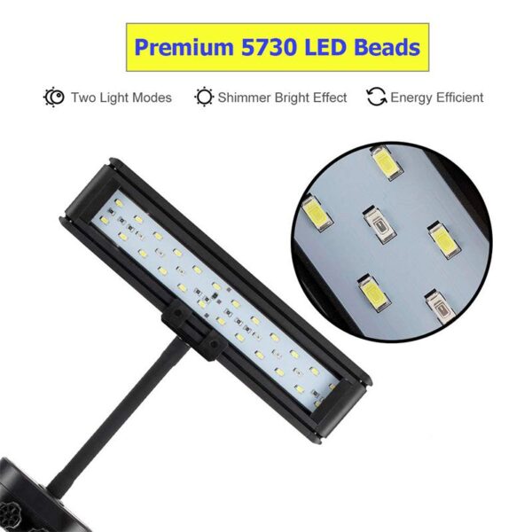 Premium LED beads