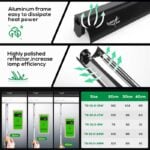 T5 Ho UVB Lighting Kit