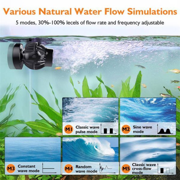 Simulate natural water flow